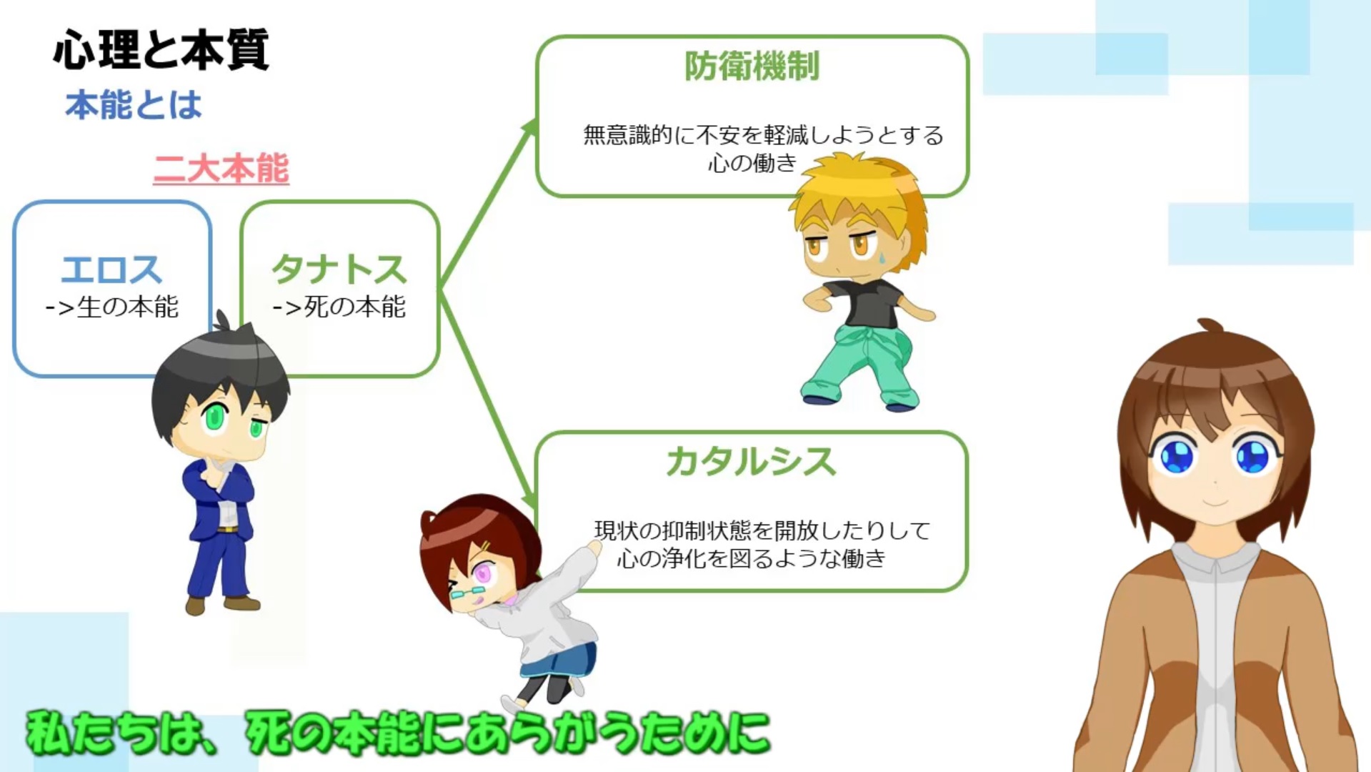 本能とは2