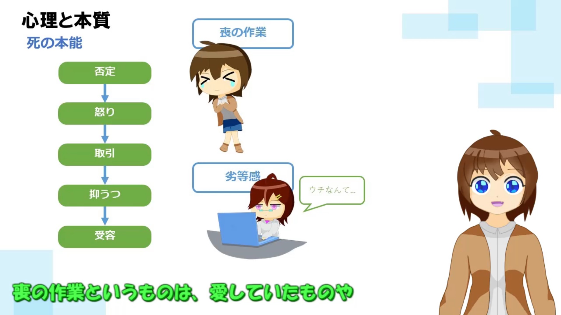 本能とは3
