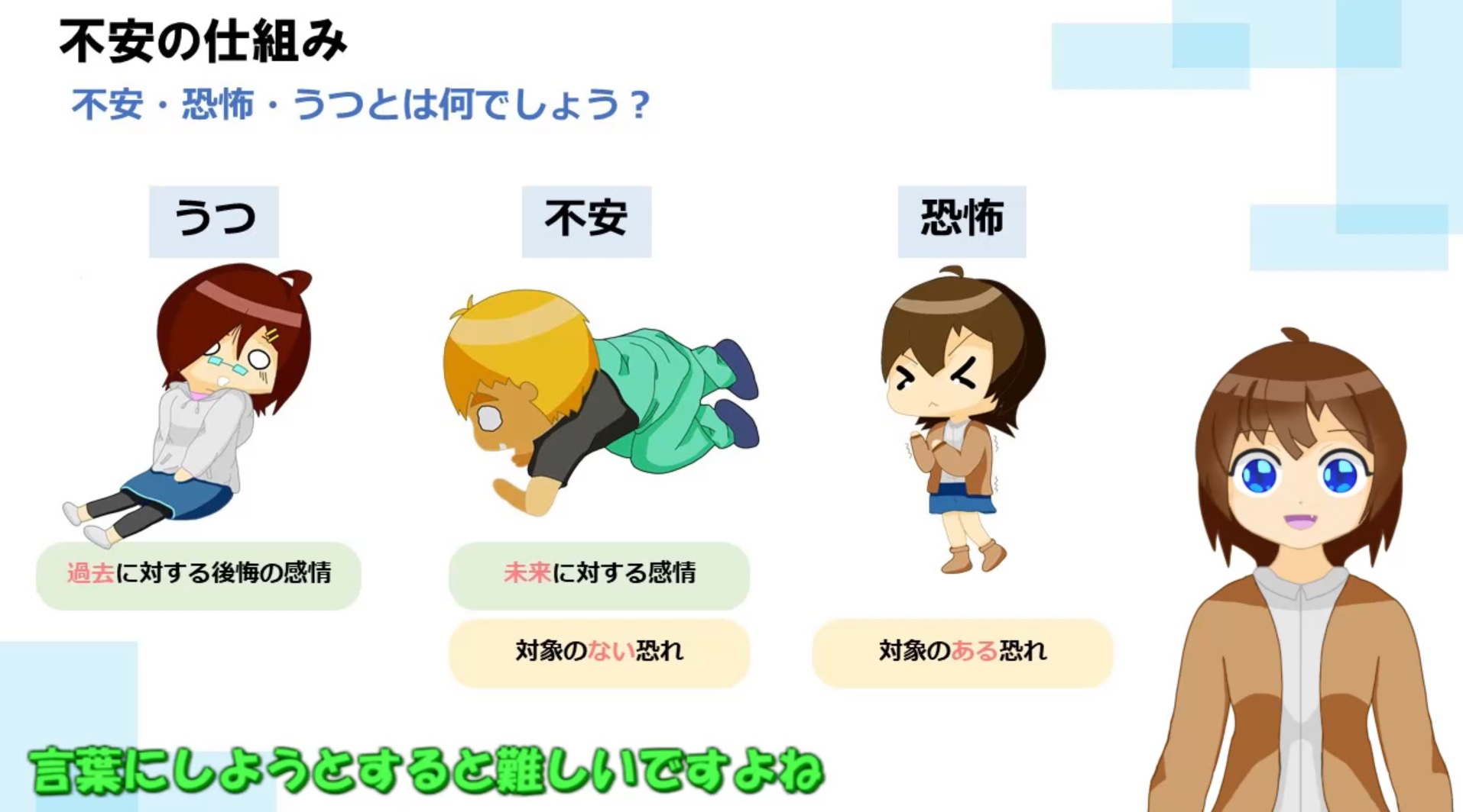 不安とは何か2