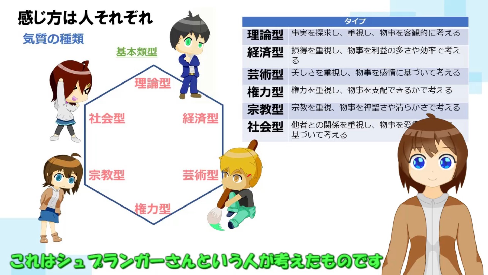 感じ方は人それぞれ2
