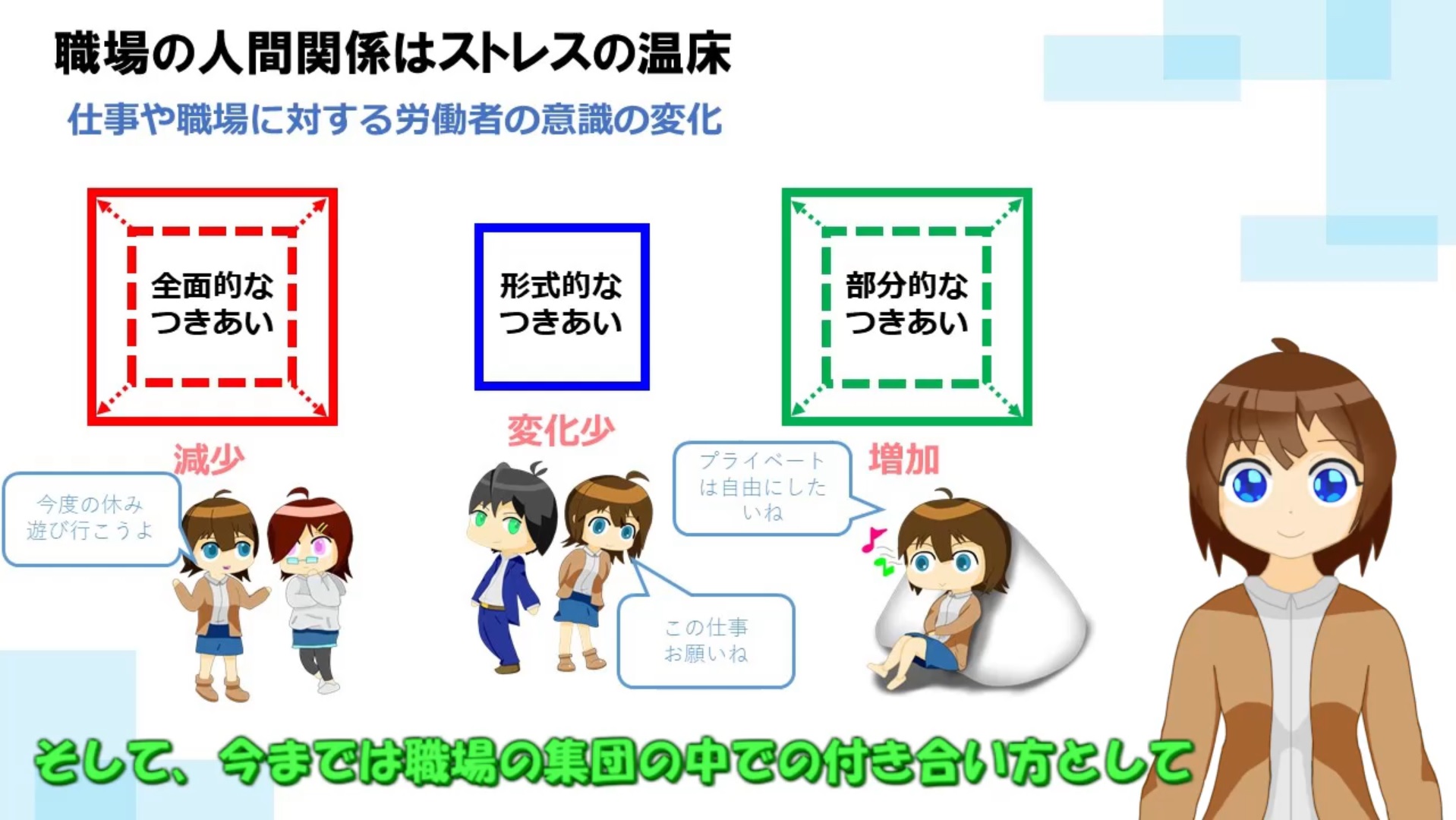 職場で生じるストレス3