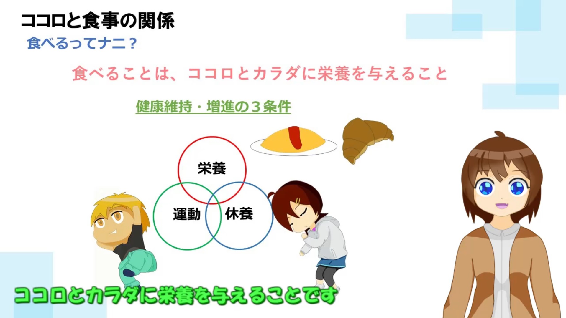 ココロとカラダ導入編2