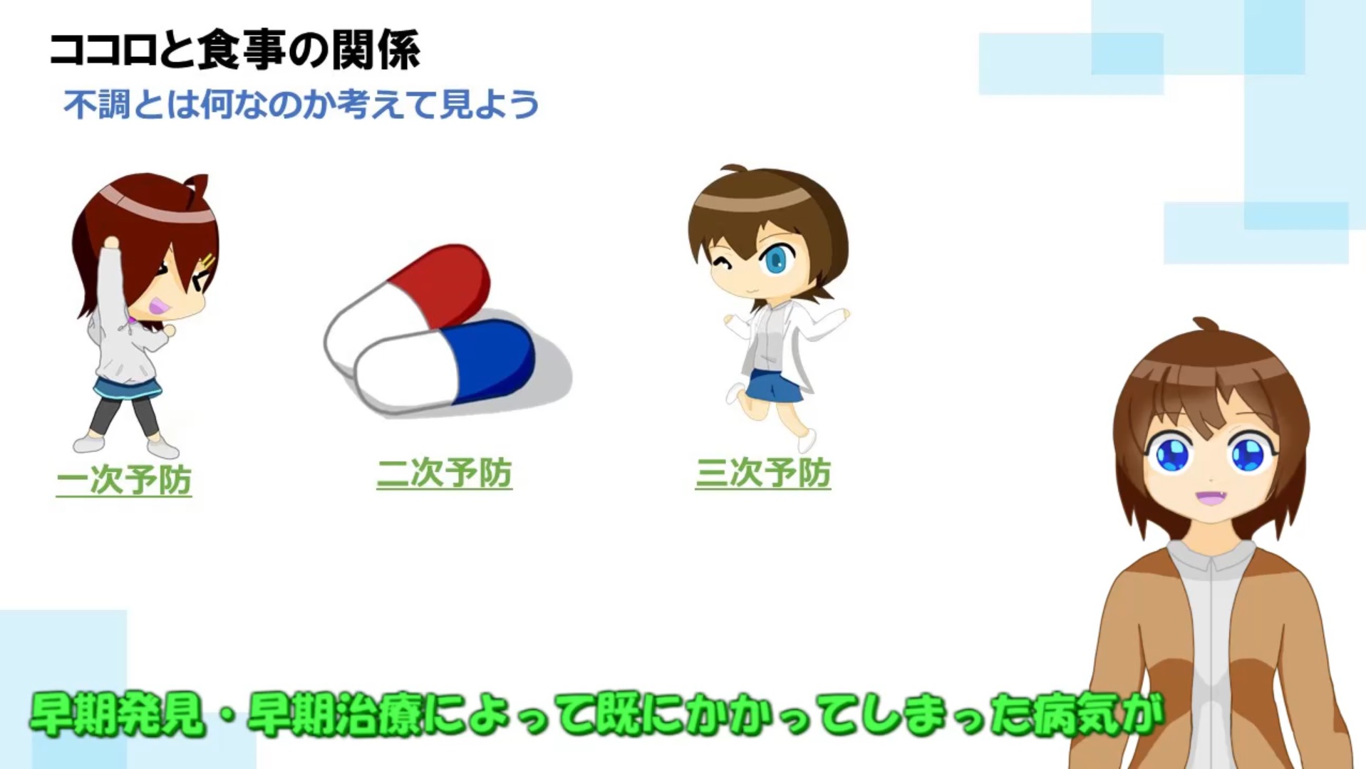 ココロとカラダ導入編3