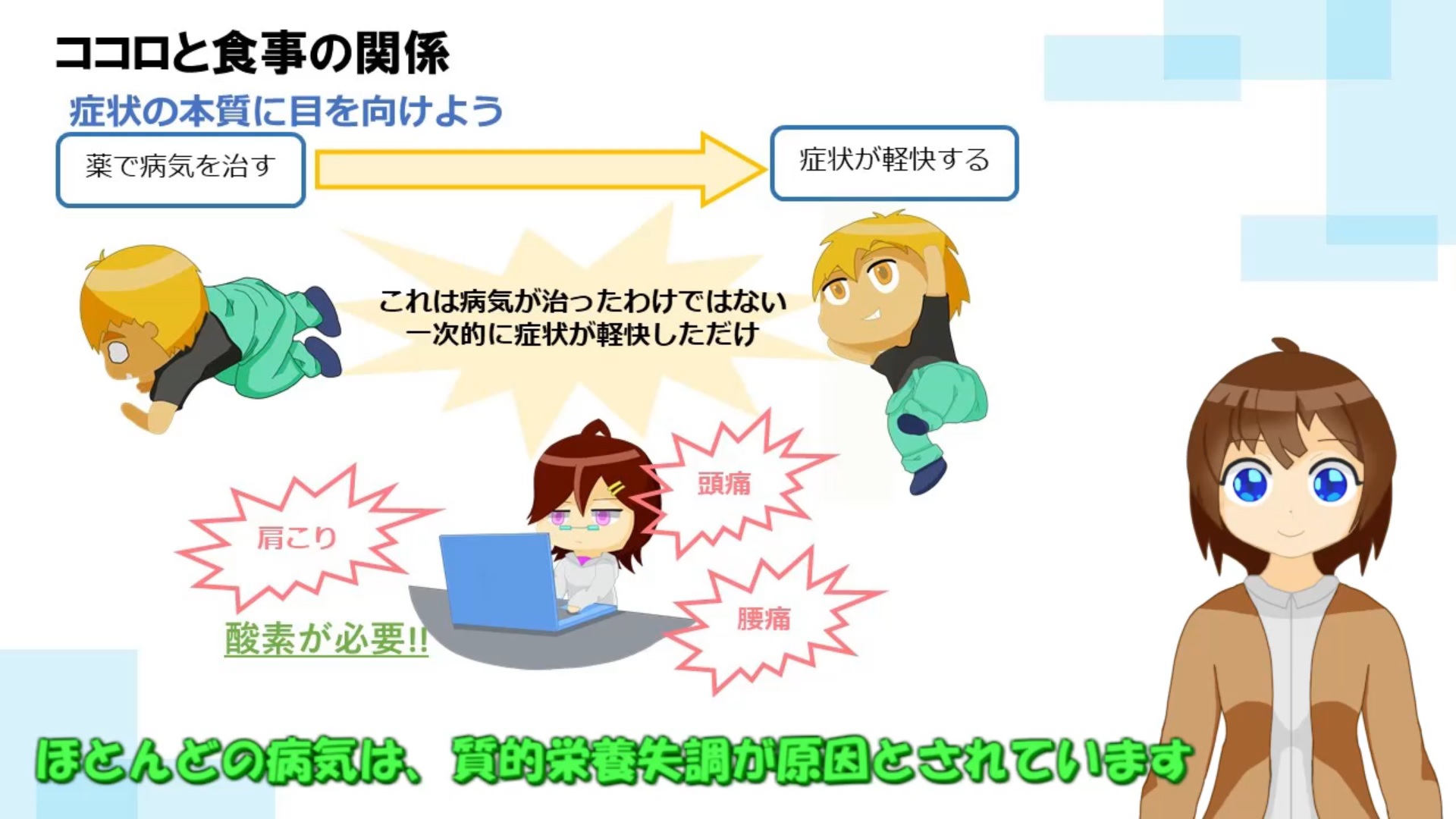 ココロとカラダ導入編4