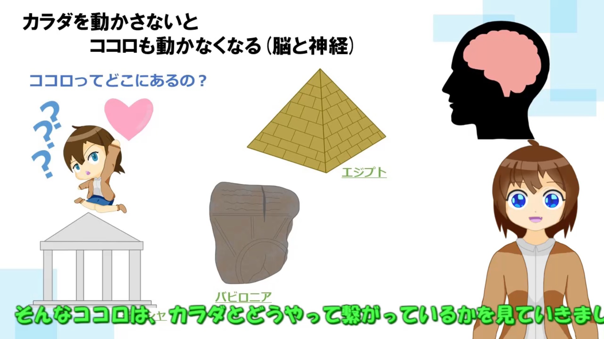 カラダを動かさないと2
