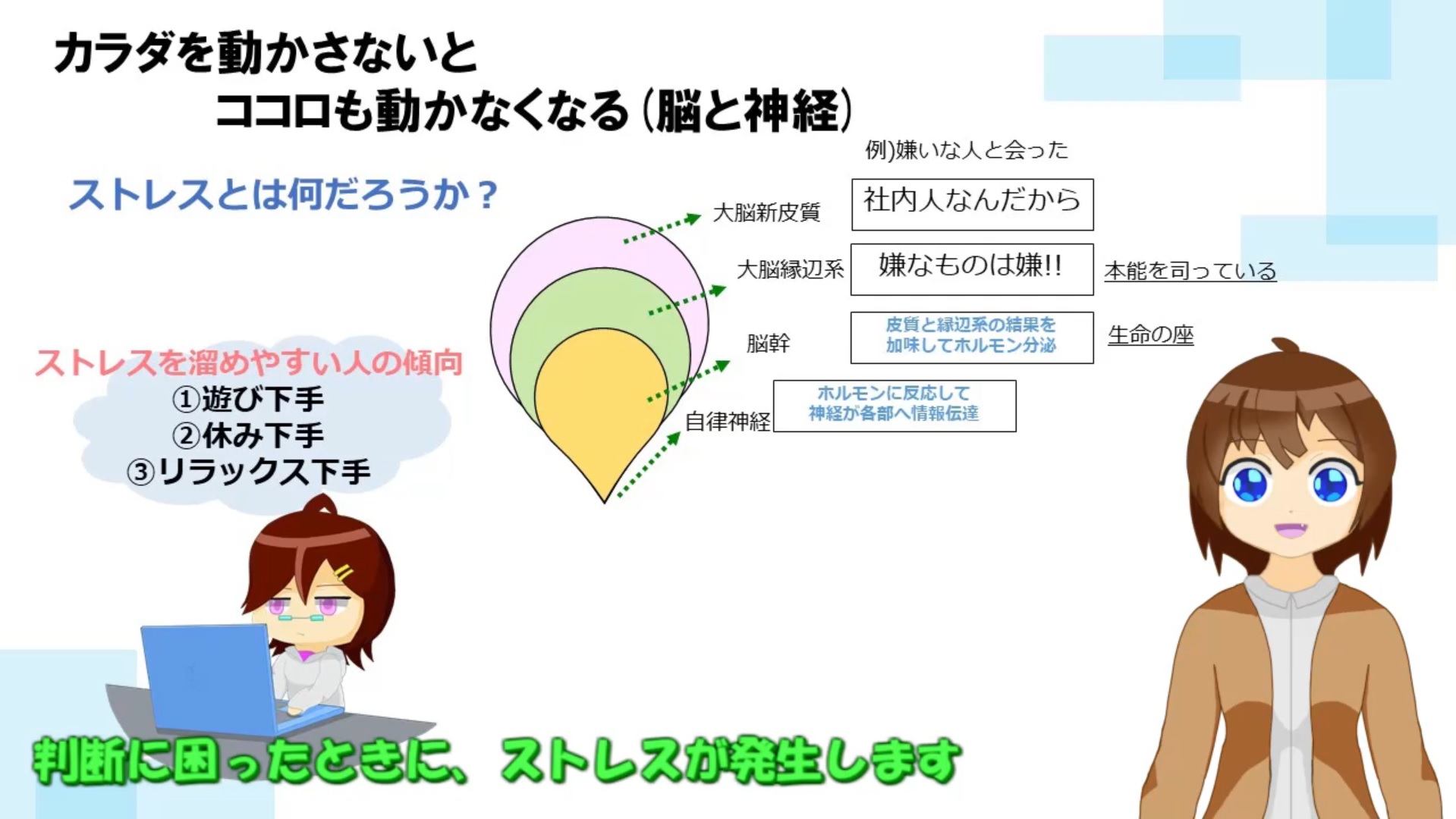 カラダを動かさないと3
