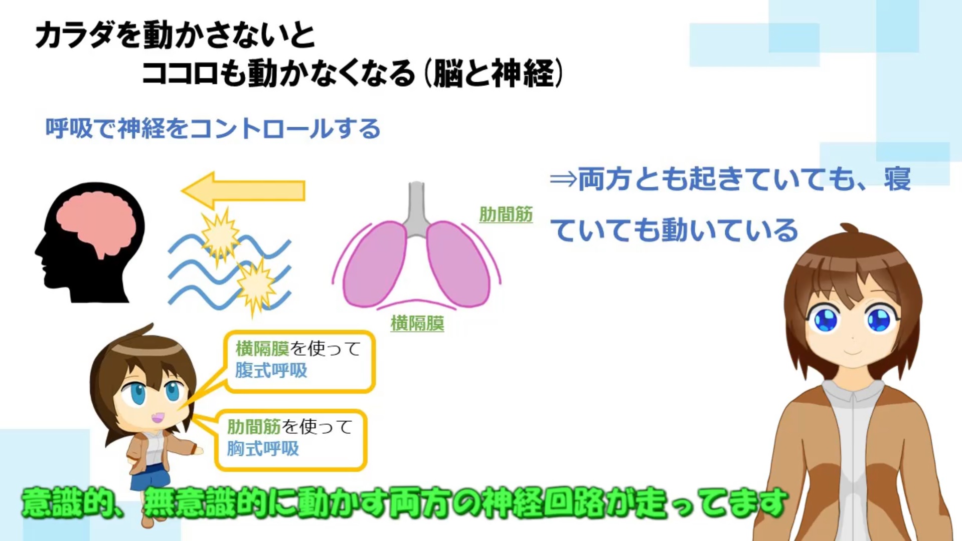 カラダを動かさないと4