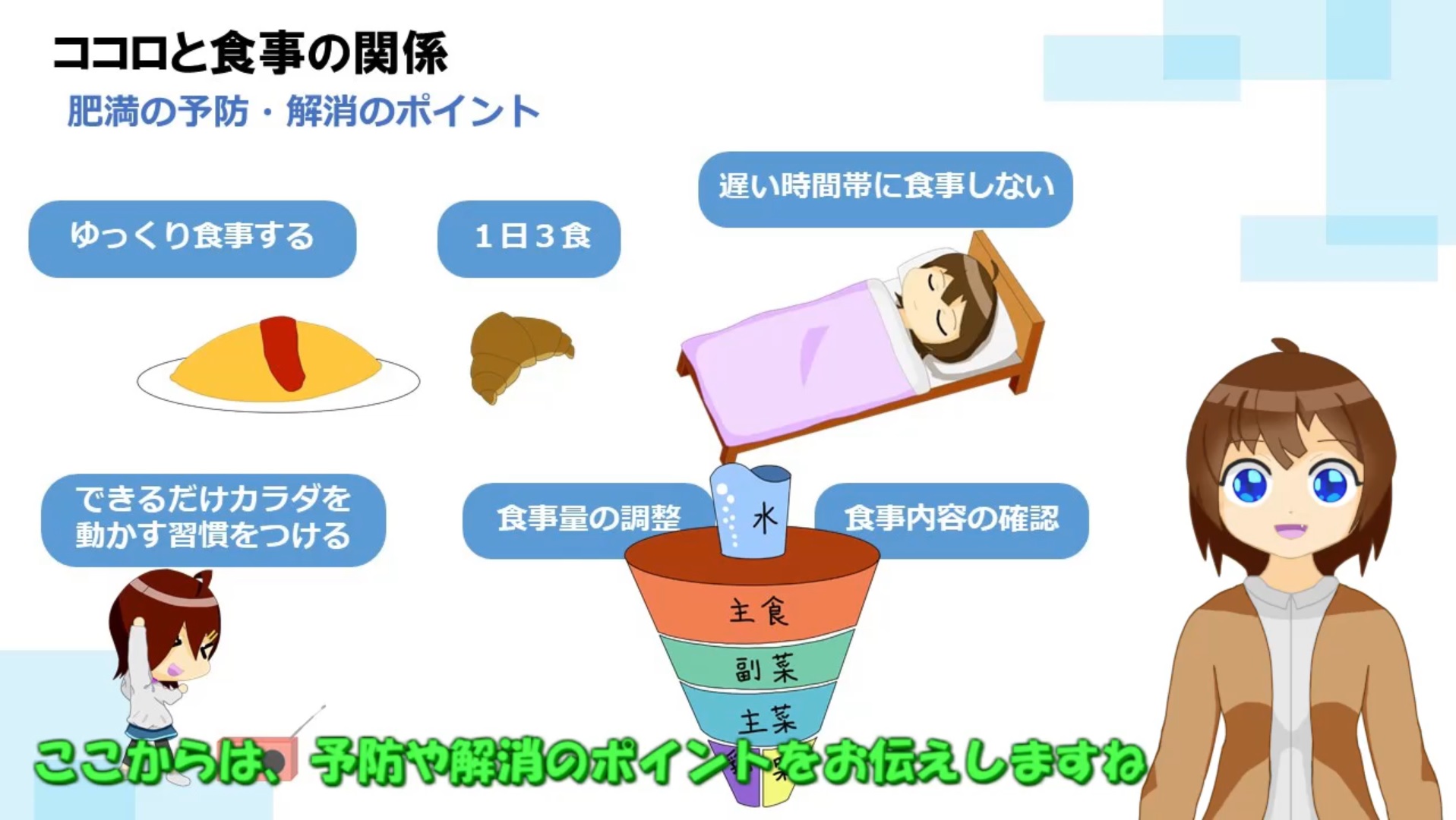 ダイエット3