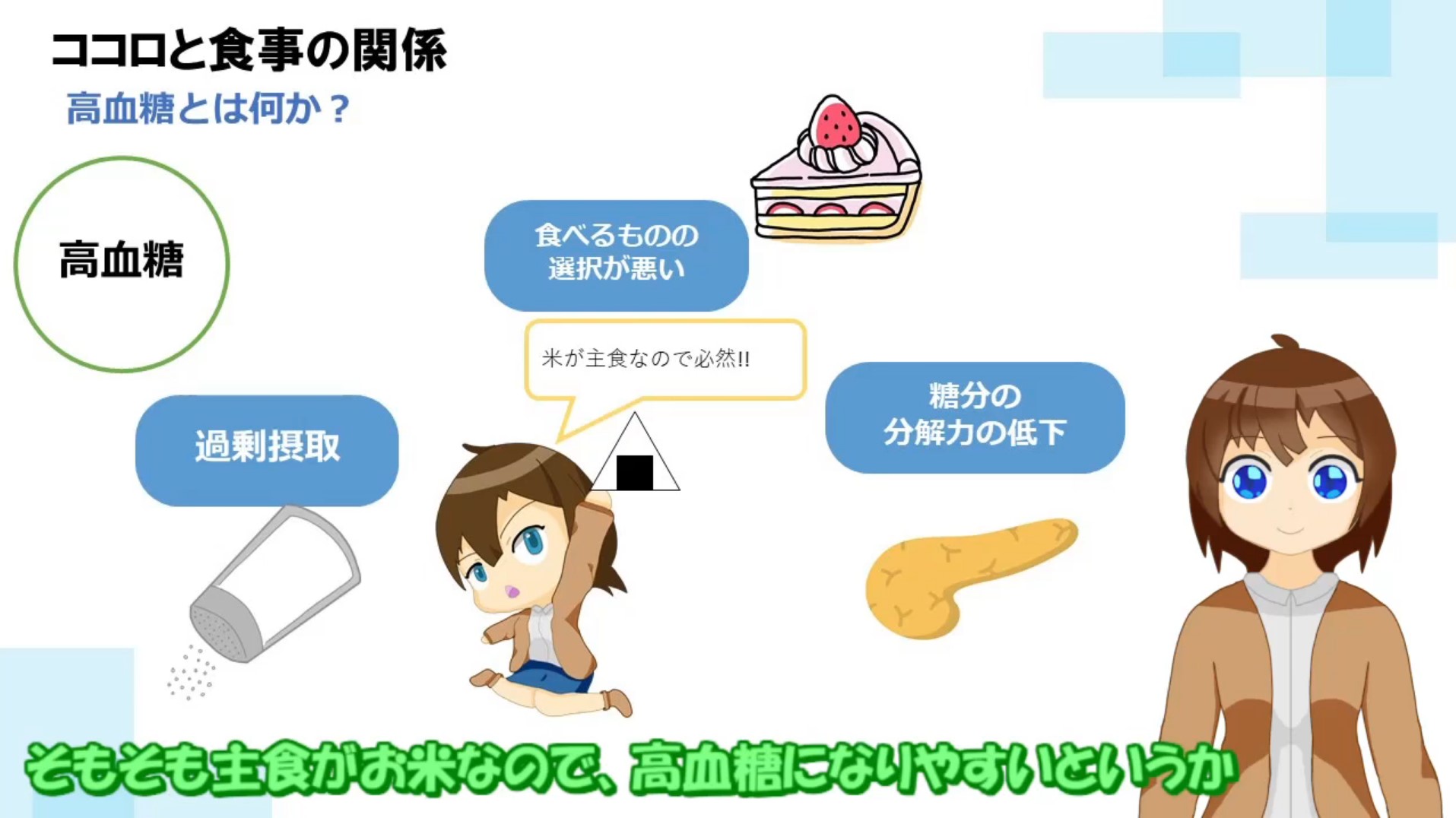 高血糖2