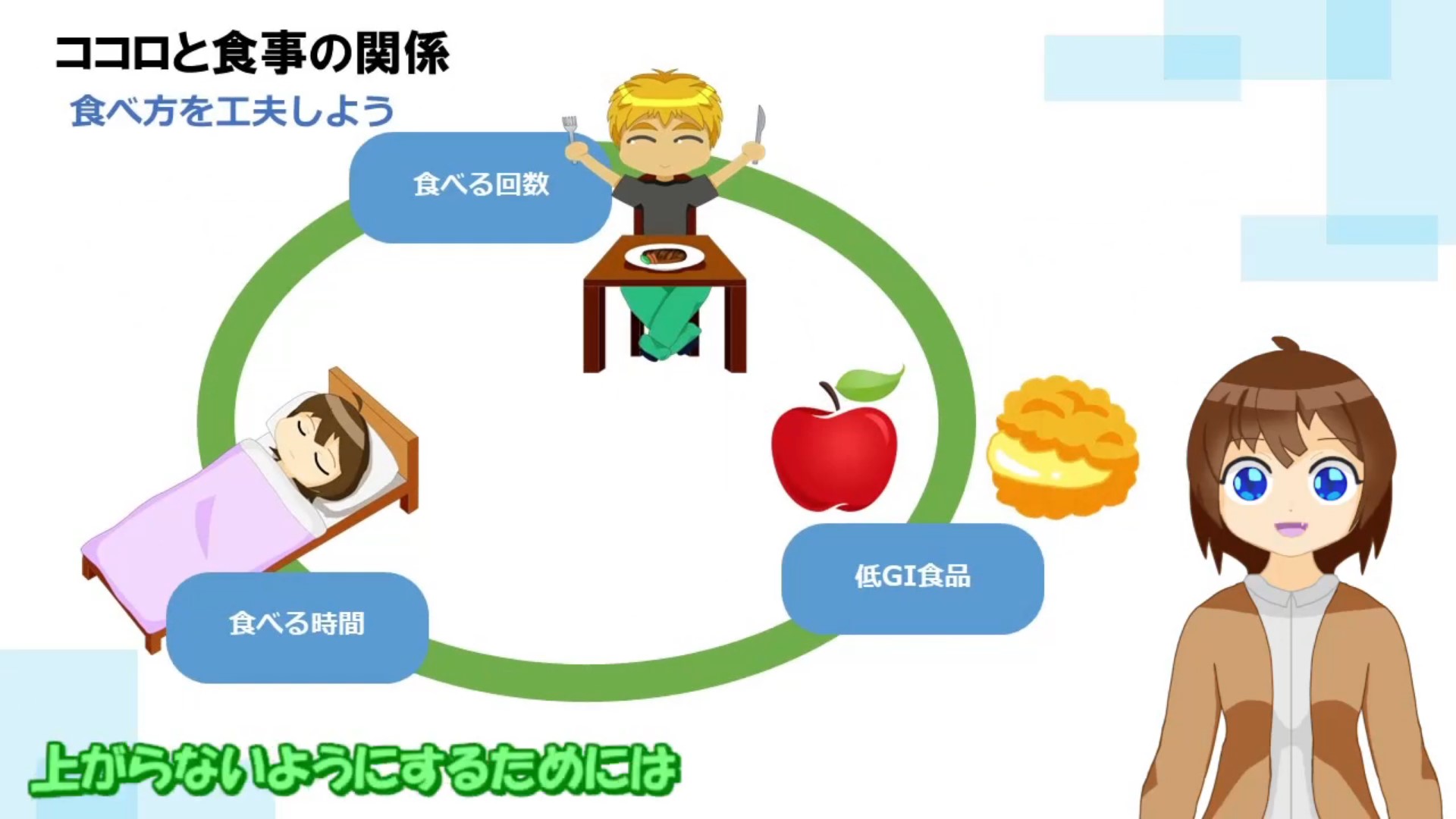 高血糖4
