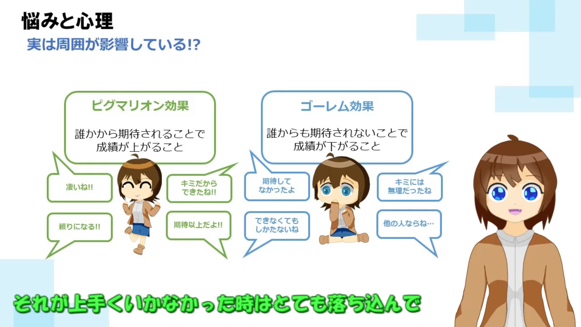 評価と成果3