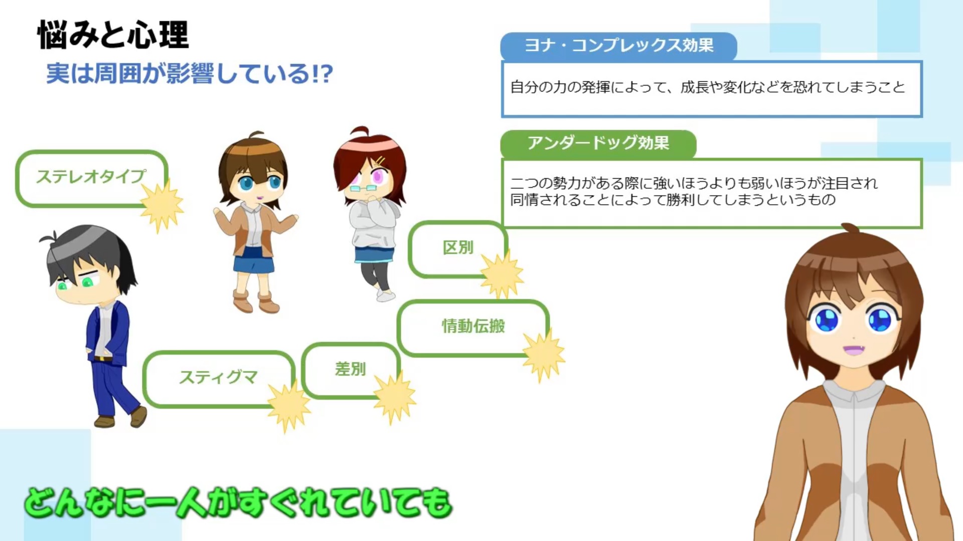 評価と成果4