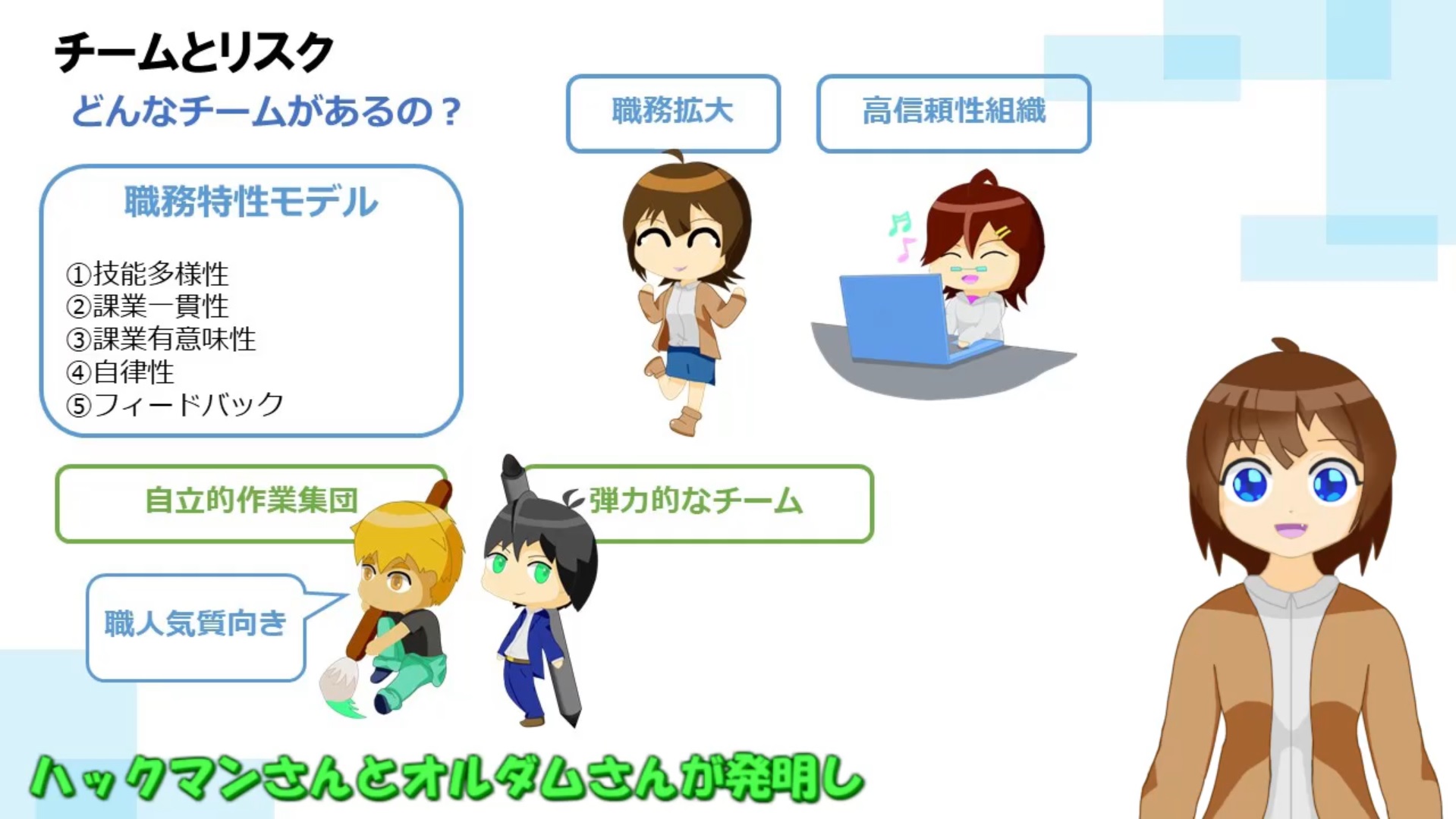 チームとリスク2