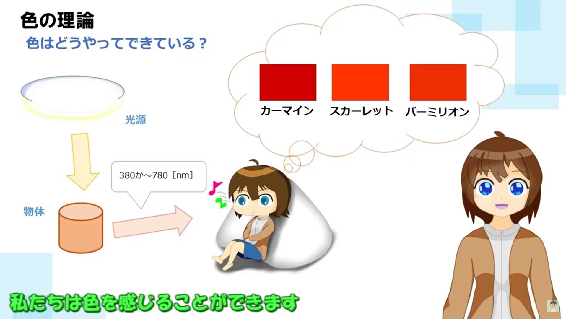 色と心理2