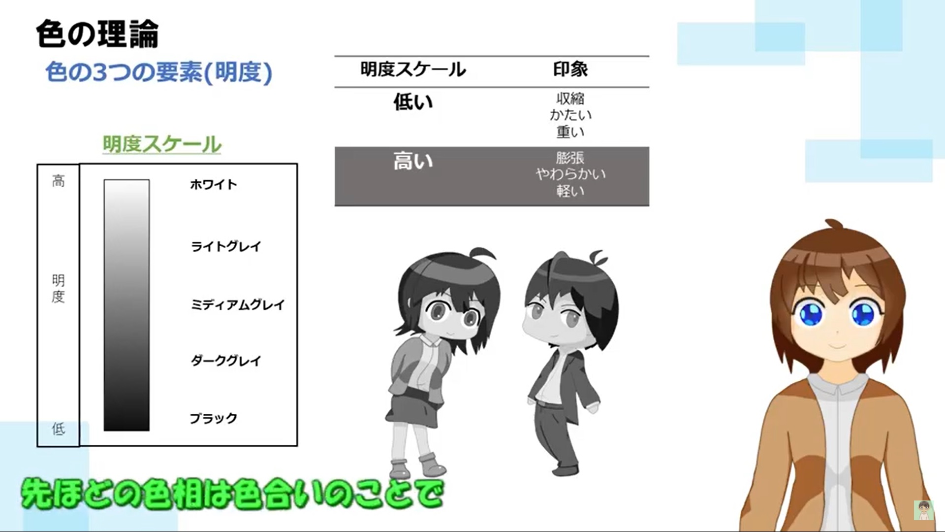 色と心理3
